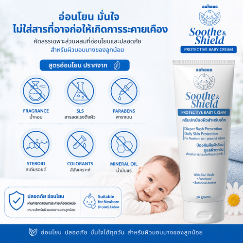 AAHOOS Soothe & Shield key benefits infographic